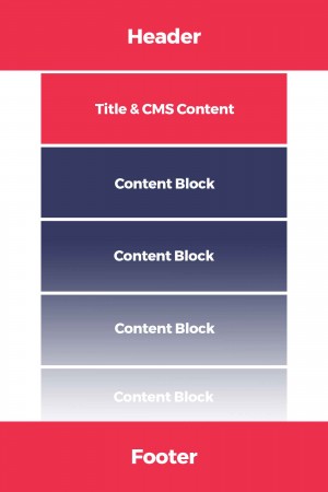 full width content blocks3