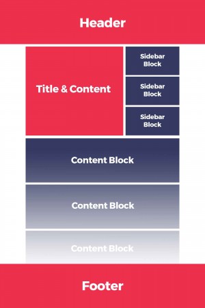 standard size content blocks